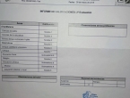 Notas Alba 2 evaluación