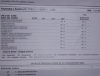 Notas finales de Alba