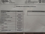 Notas finales de Alba