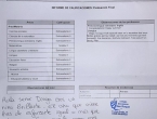 Notas finales. 4º primaria