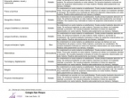 Notas 1° evaluación 2° ESO