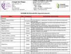 Notas Alba 2° evaluación 3° ESO