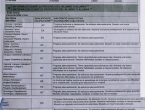 Notas finales 3° ESO
