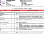 Notas Diego. 2° evaluación 3° ESO