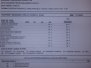 20160623 Notas Alba
