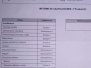 20190328 Notas de Alba