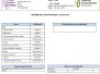 20200407 Las notas
