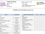 NotasFinalesAlba6_resumen