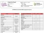 20210311 Notas Alba. 2 evalucion