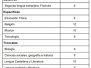 20210618 Notas finales de Alba 