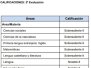 20210625 Notas 3 Evaluacion