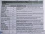 20230622 notas alba